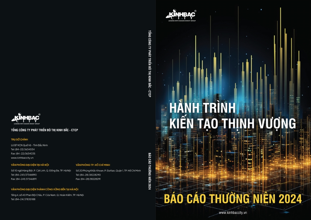 KBC CBTT Báo cáo thường niên 2024