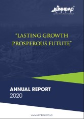 KBC announces The Annual Report for the year 2020